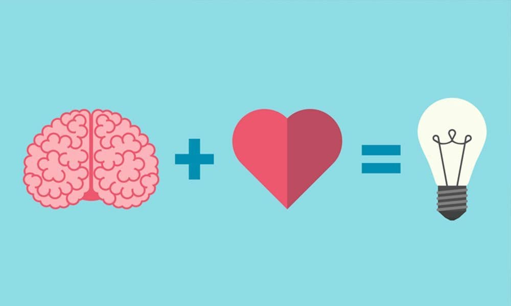 Educacion emocional