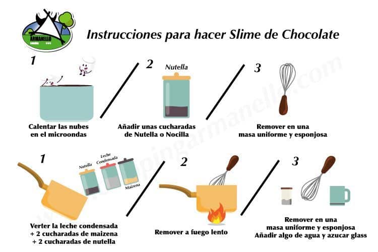 Instrucciones ilustradas para preparar slime de chocolate