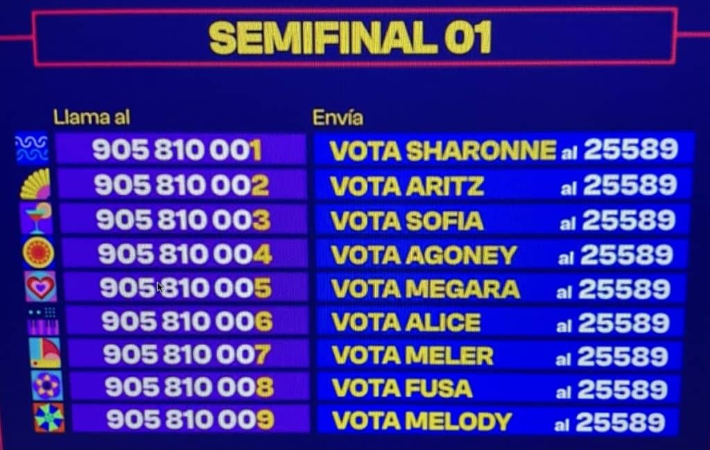 Telefono votar benidorm fest