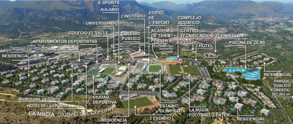 Planificacion ciudad deporte la nucia