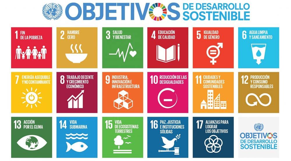 Liste des 17 objectifs de développement durable de l'agenda 2030 des nations unies