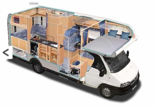 Plano de autocaravana típica