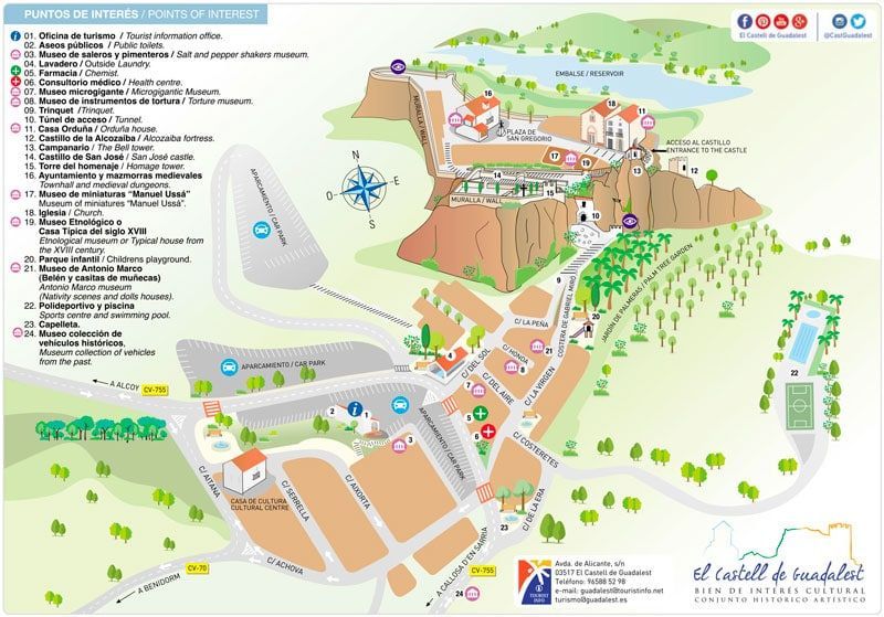 Street map of the town of guadalest