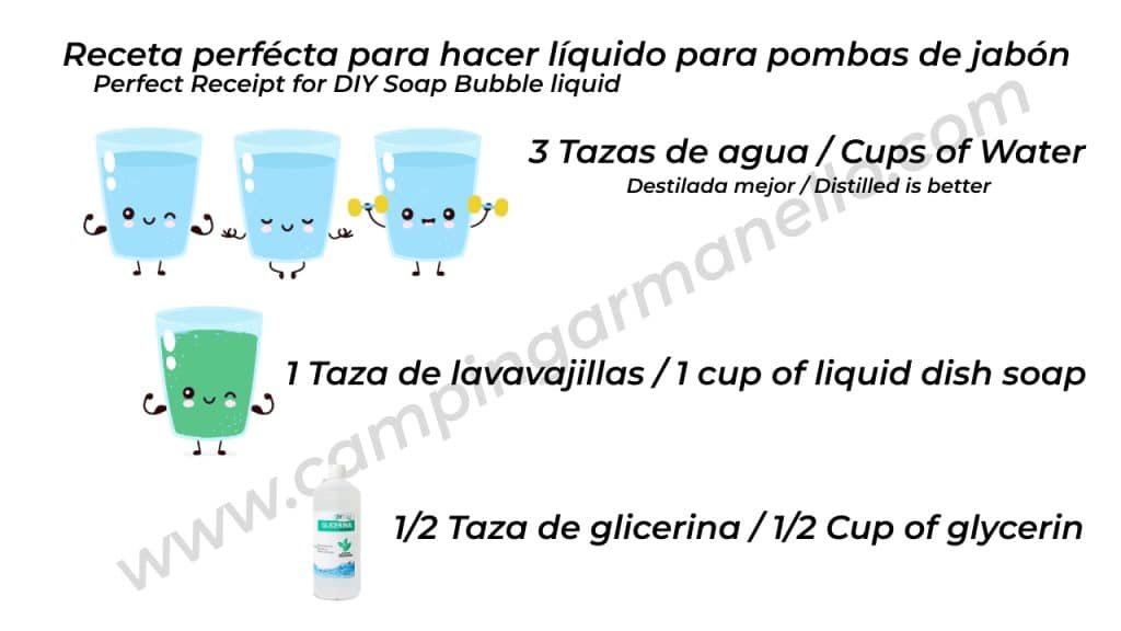 Cómo Hacer Pompas De Jabón Gigantes Con Niños Receta pompas jabon
