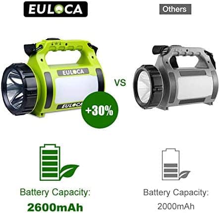 Linterna de camping euloca regarcable y power bank